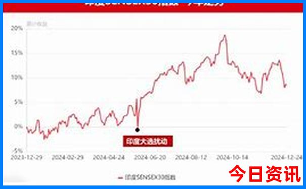 腾冲三日游最佳路线